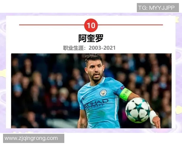 足球球星背后的故事与成长历程如何塑造他们的辉煌成就 足球球星背后的故事与成长历程如何塑造他们的辉煌成就